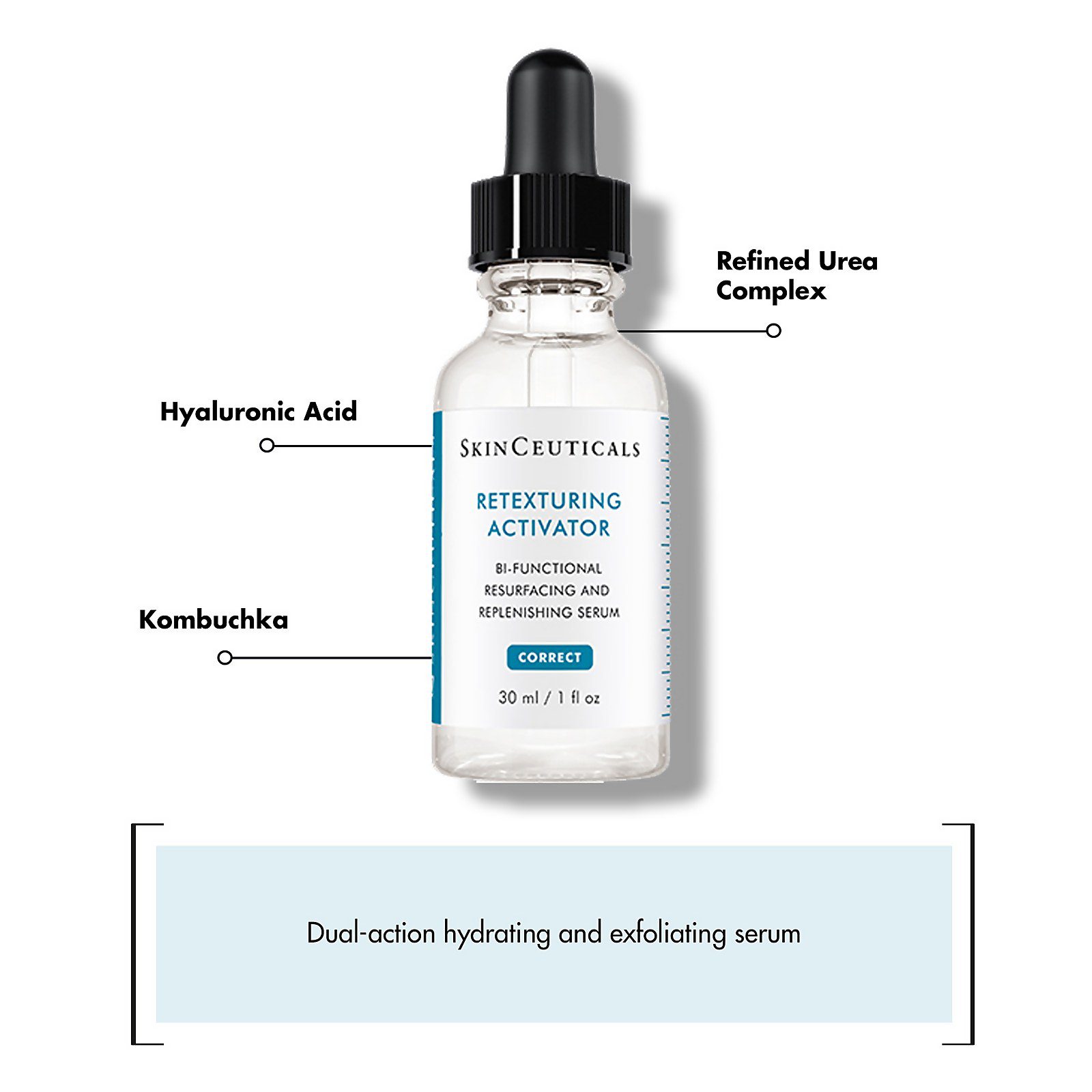 SkinCeuticals Retexturing Activator 30ml - Image 3