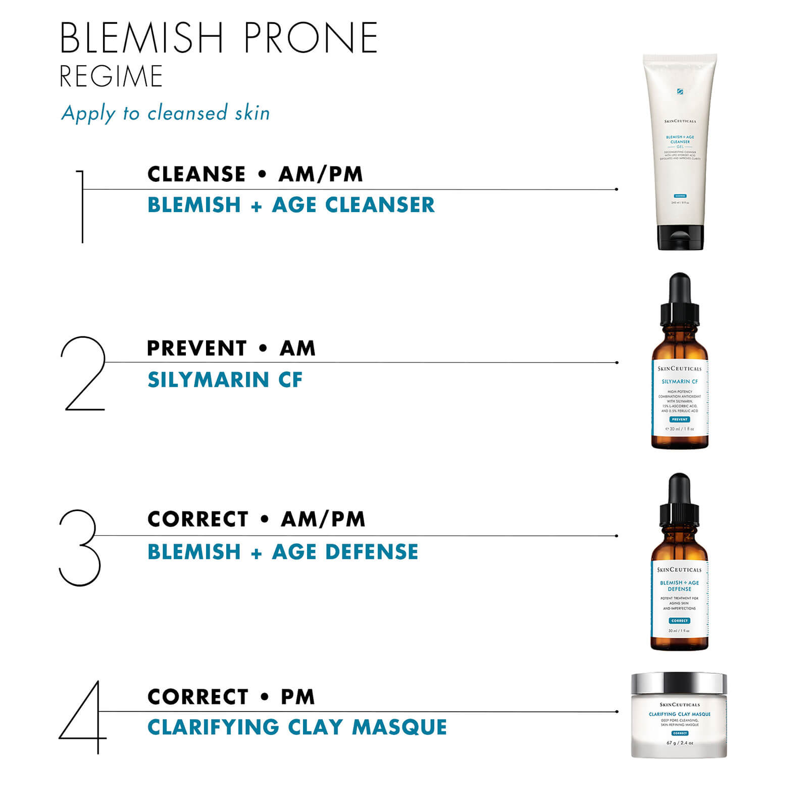 SkinCeuticals Silymarin CF 30ml - Image 4