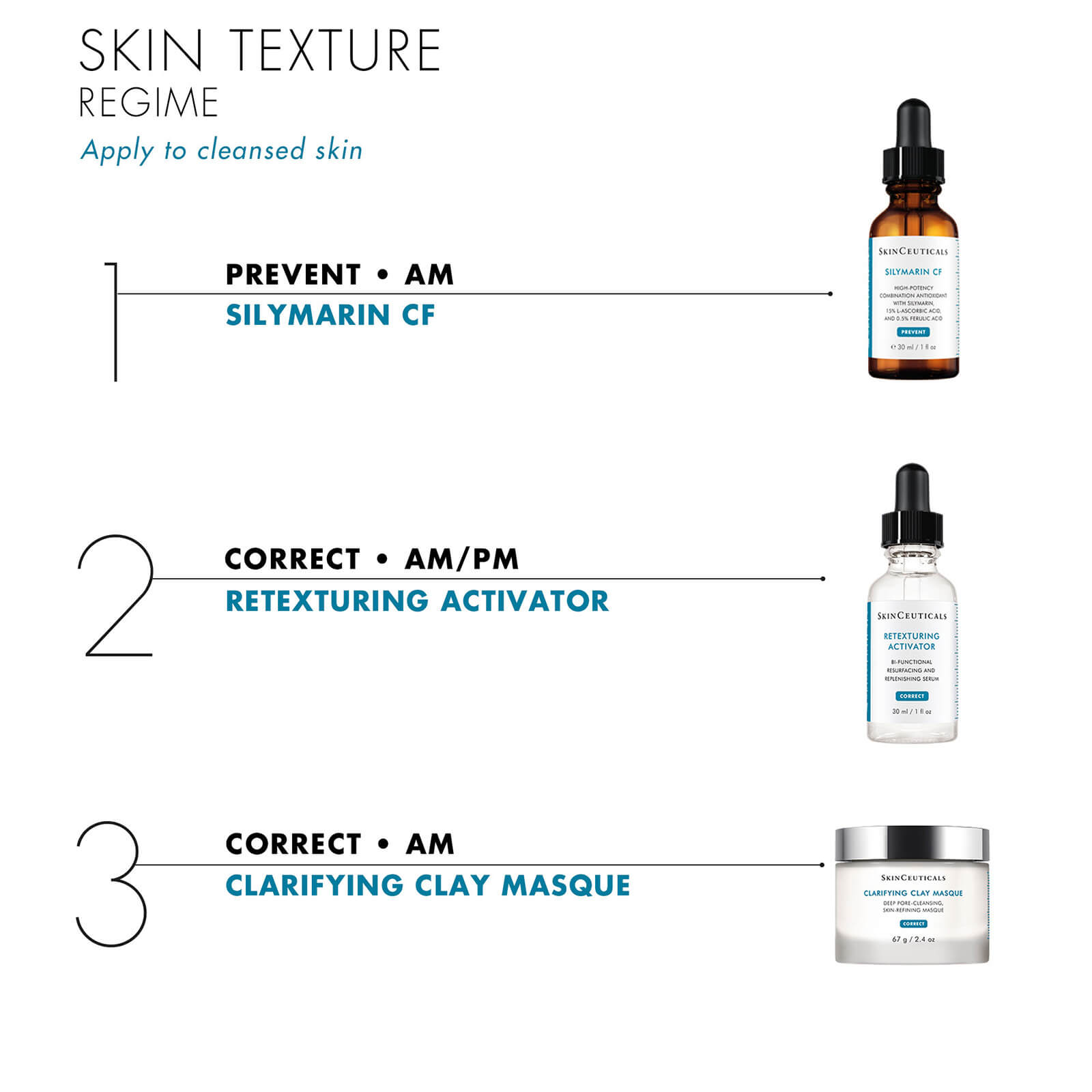 SkinCeuticals Silymarin CF 30ml - Image 3