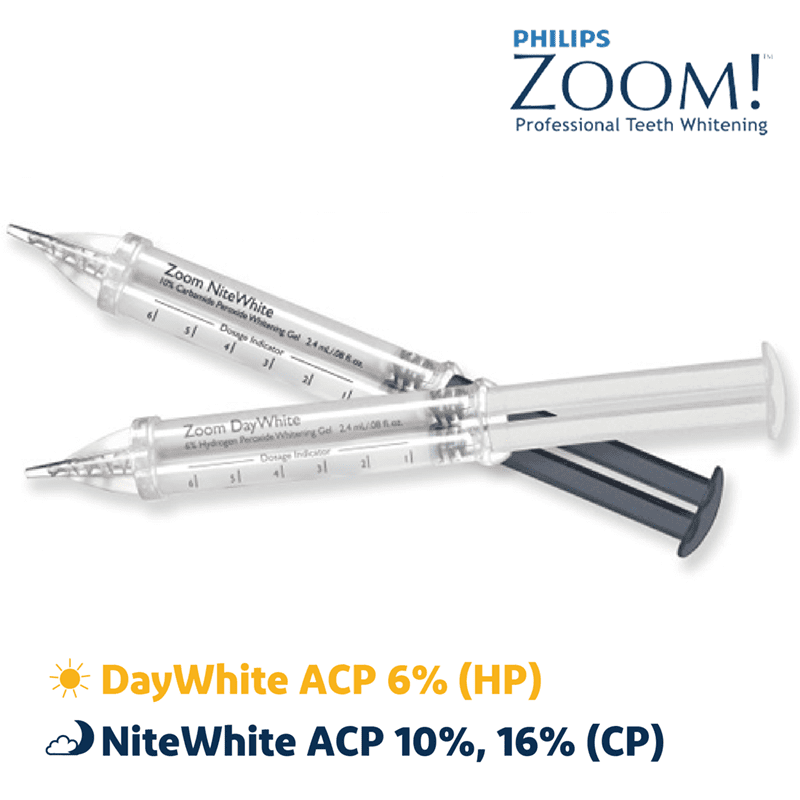 Philips Zoom NiteWhite 10%CP (2.4ml x 3 Syringes) - Image 2