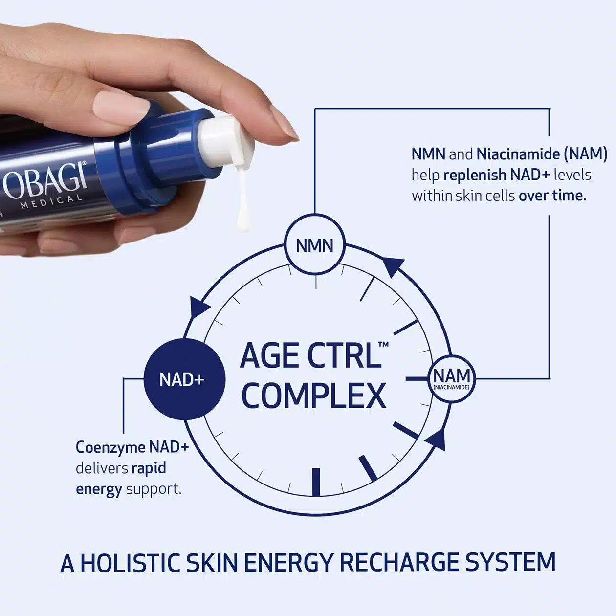 Obagi Nu-Gen Cellular Renewal Serum 30ml - Image 5
