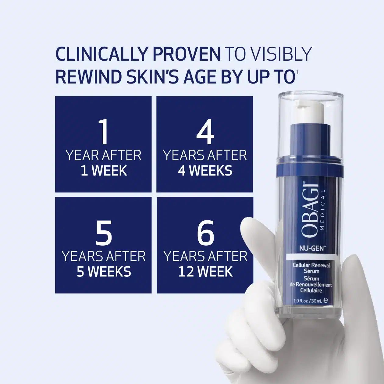 Obagi Nu-Gen Cellular Renewal Serum 30ml - Image 3